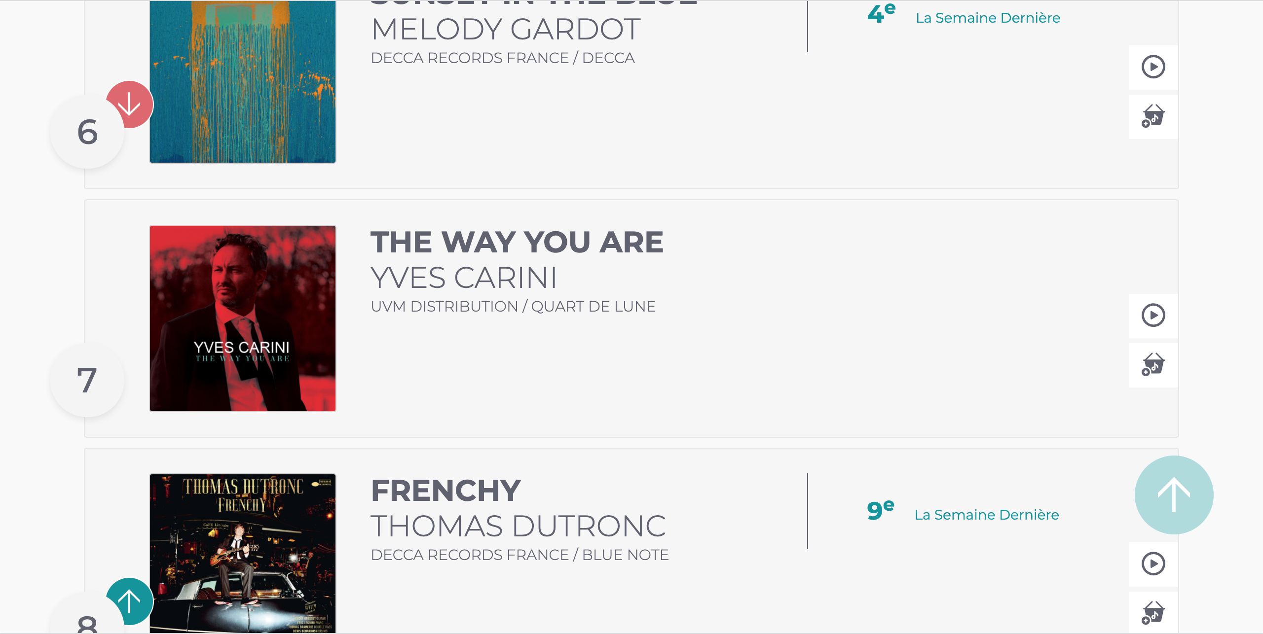 Yves Carini entre directement 7ème meilleure vente d’album Jazz en France